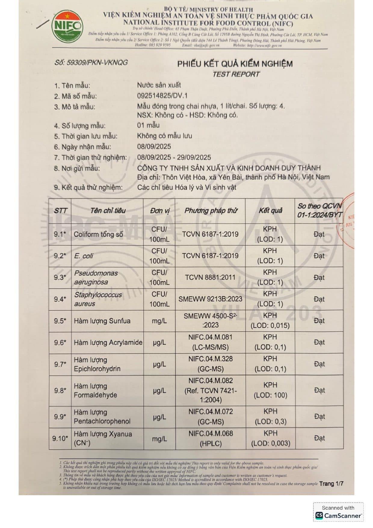 KQ kiểm nghiệm nước sản xuất